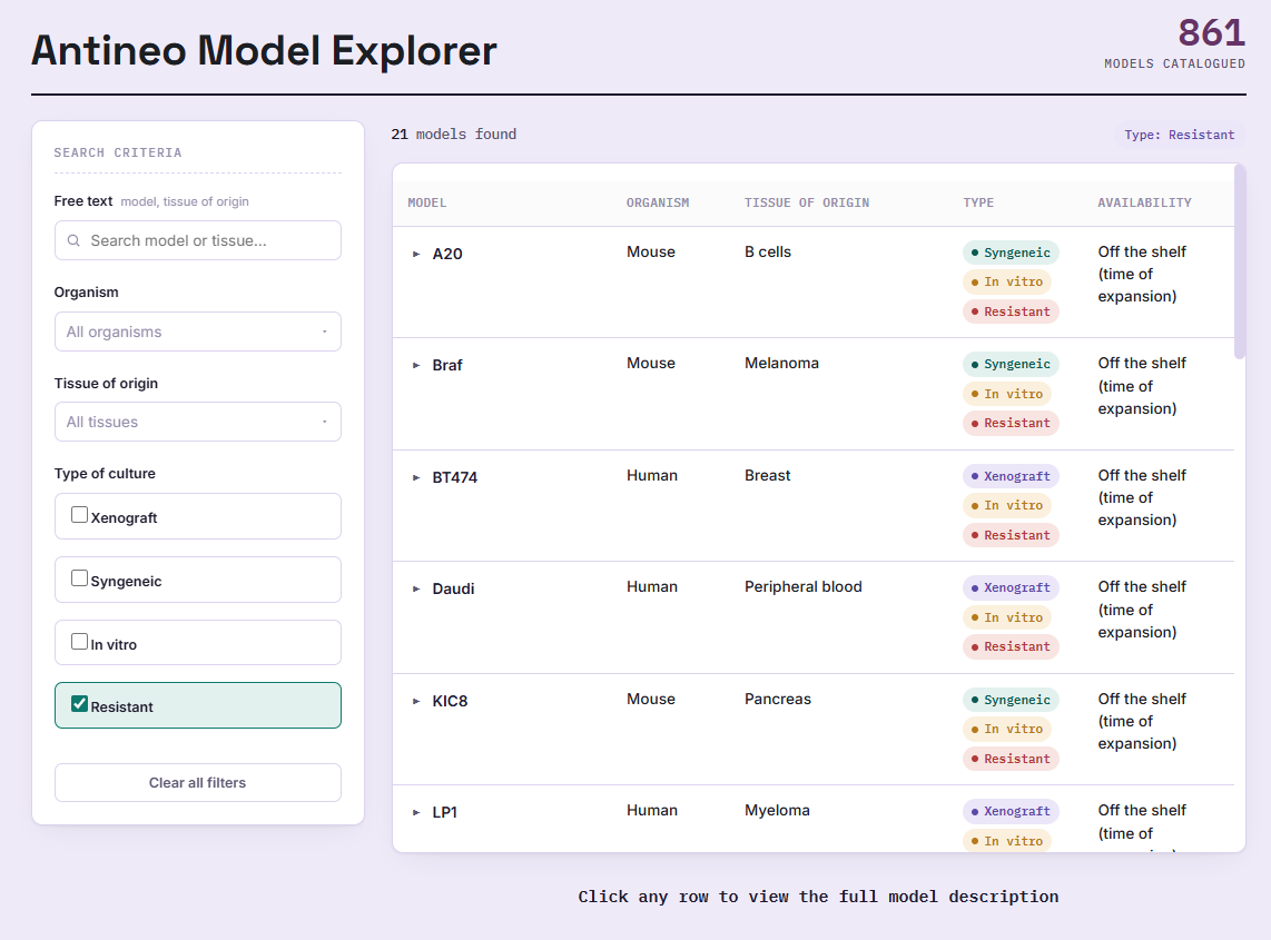 Antineo-model-explorer